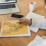 online business solutions maximized